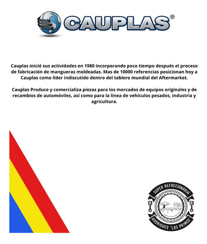 Manguera Radiador Inferior P/ Ford Figo 2016 - 2020 1.5 - Imagen 2