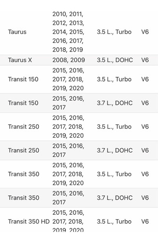 Reten Cigüeñal Trasero Ford F150 Transit Cx9 Edge 3.5 3.7 V6 - Imagen 4